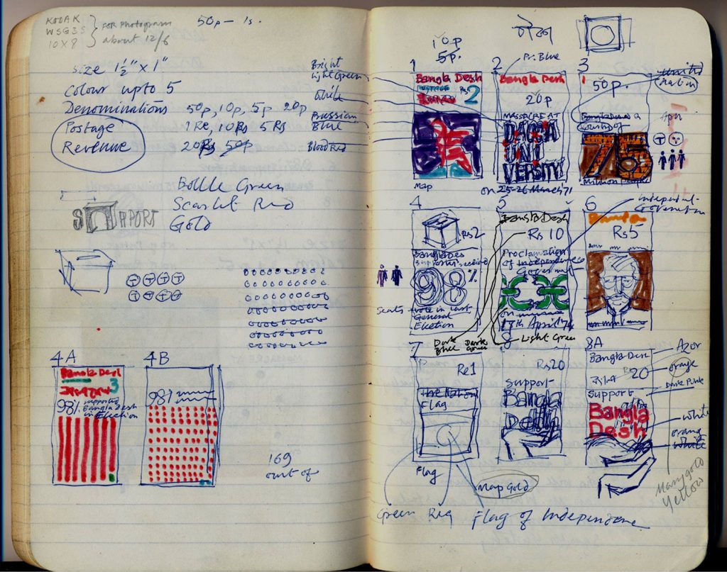 Original sketches for the first eight stamps