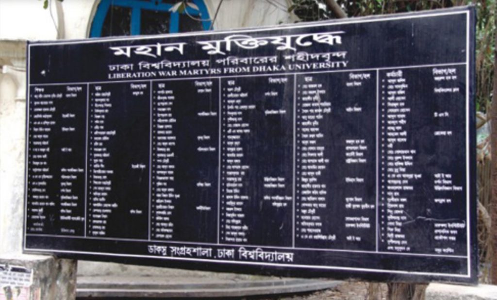 List of martyred students in the Dhaka University Massacre